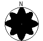 Directional Pattern