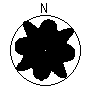 Directional Pattern