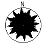 Directional Pattern