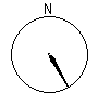 Directional Pattern