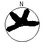 Directional Pattern