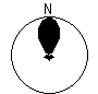 Directional Pattern