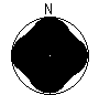 Directional Pattern