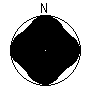 Directional Pattern