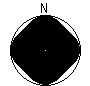 Directional Pattern