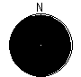 Directional Pattern