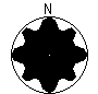Directional Pattern