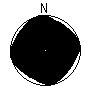 Directional Pattern