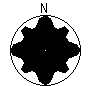 Directional Pattern