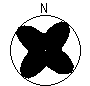 Directional Pattern