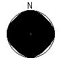 Directional Pattern