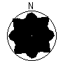 Directional Pattern