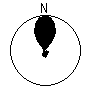 Directional Pattern