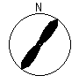 Directional Pattern