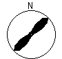 Directional Pattern