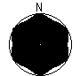 Directional Pattern