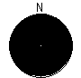 Directional Pattern
