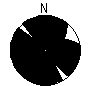 Directional Pattern