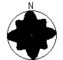 Directional Pattern