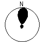 Directional Pattern