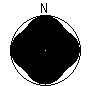Directional Pattern