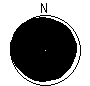 Directional Pattern