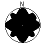 Directional Pattern