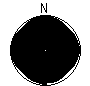 Directional Pattern